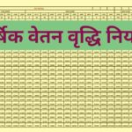 Salary increment Rule