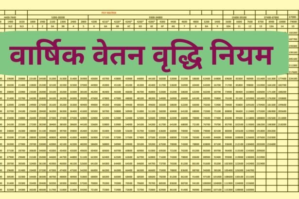 Salary increment Rule