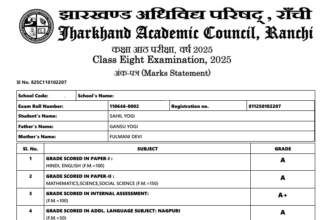 JAC Result 2025