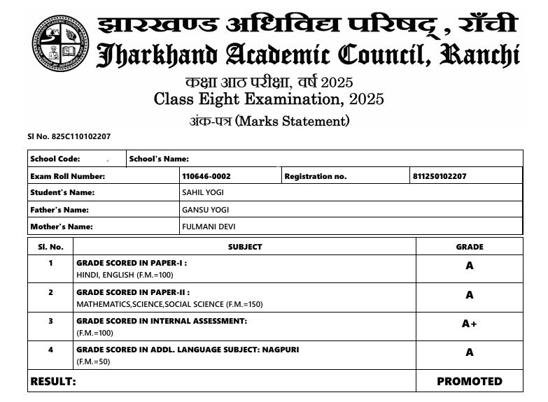 JAC Result 2025