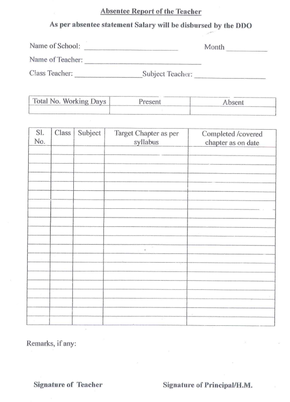 SCHOOL SOP 2025