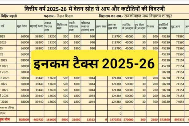 Income Tax Slab 2025-26 : आपकी सैलरी पर कितना टैक्स लगेगा ? यहां चेक करें।