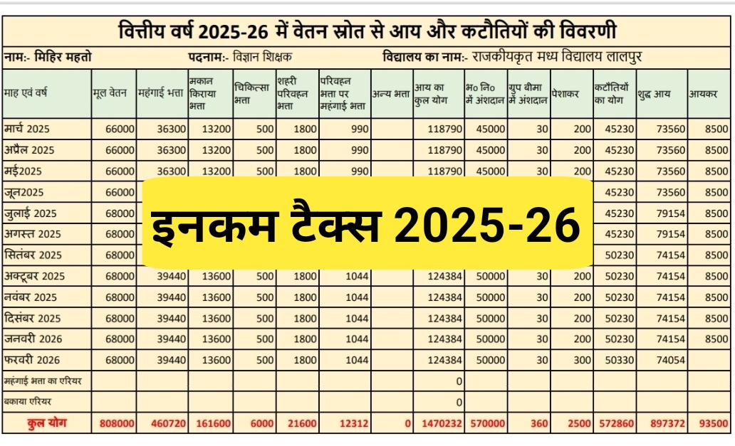 Income Tax Slab 2025-26 : आपकी सैलरी पर कितना टैक्स लगेगा ? यहां चेक करें।